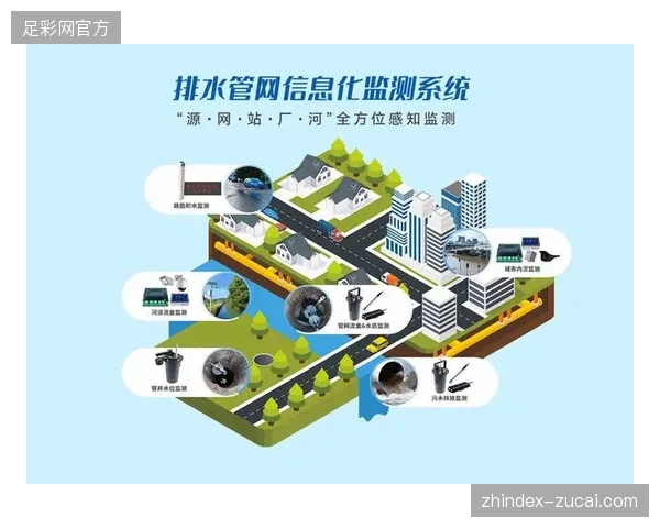 智慧体育场馆运营系统纠偏用户隐私保护违规流程 智慧体育场馆运营系统纠偏用户隐私保护违规流程